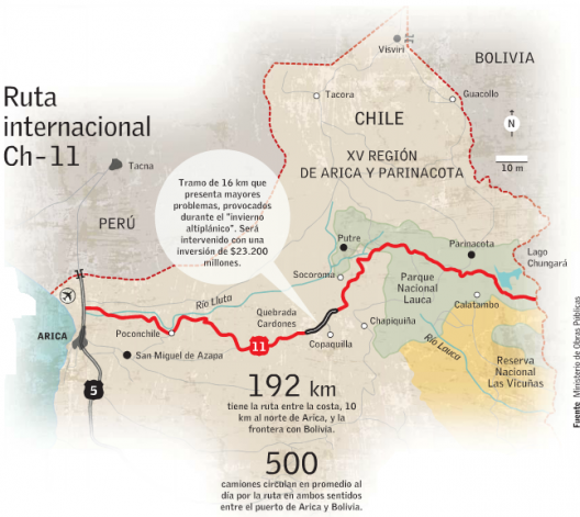 Más De $23 Mil Millones Costará La Remodelación De La Ruta Entre Arica ...