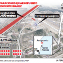 proyecto pista aterrizaje aeropuerto punta arenas