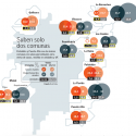 ventas viviendas por comunas gran santiago