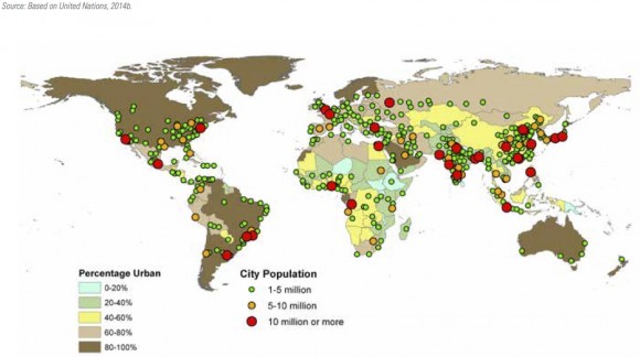 Fuente: Informe Mundial de las Ciudades 2016, ONU-Habitat
