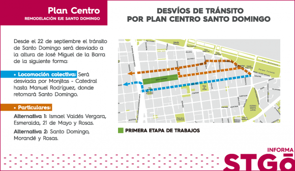 Plan Centro Santo Domingo