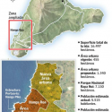 Isla de Pascua Hanga Roa Plan Regulador