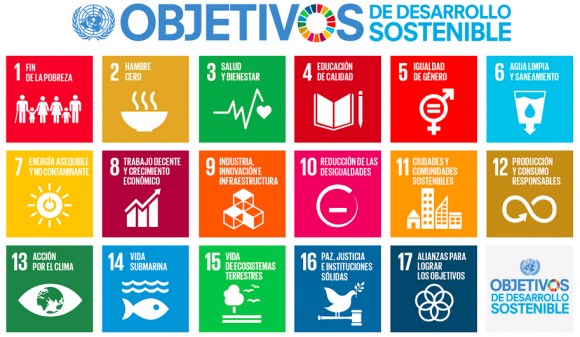objetivos-desarrollo-sostenible-agenda-2030-onu-cumbre-1