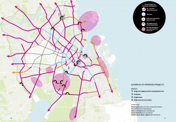 Haz click para agrandar. Fuente: Estrategia Ciclista de Copenhague 2025
