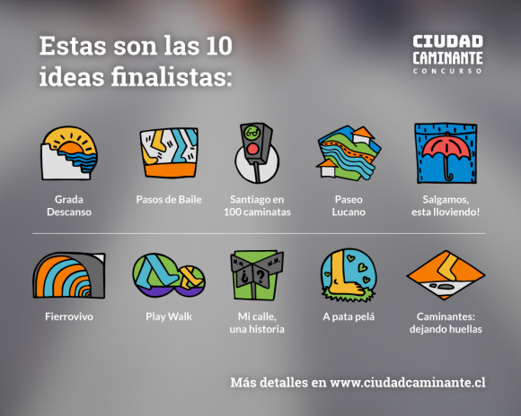 Ciudad Caminante 2016 Finalistas