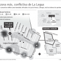 Plan intervencion La Legua