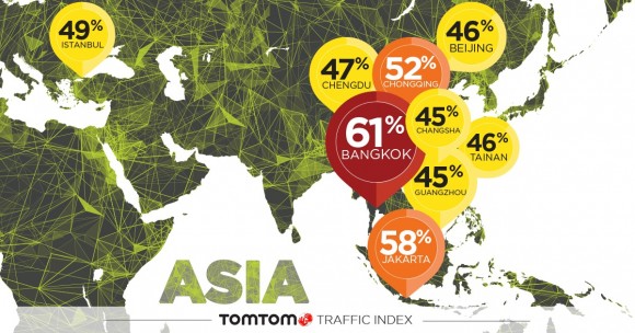 Courtesy of TomTom Traffic Index