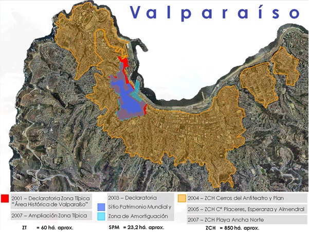Historia del Valparaiso patrimonial