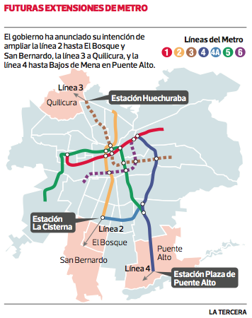 Extensión líneas de Metro de Santiago