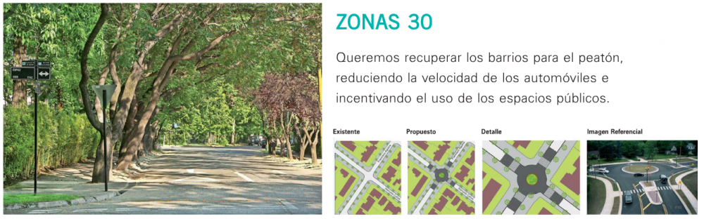 Los proyectos del Plan Maestro de Vitacura. Infografía de la Municipalidad de Vitacura publicada en El Mercurio.