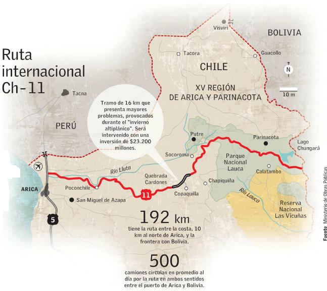 ruta chile bolivia