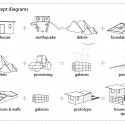 concept-diagrams-2