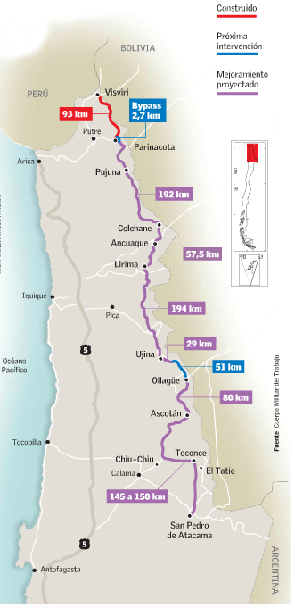 ruta andina norte chile