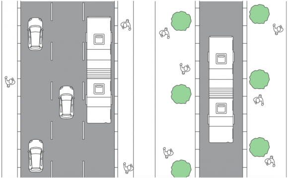 Fuente: Plan Integral de Movilidad, Municipalidad de Santiago.