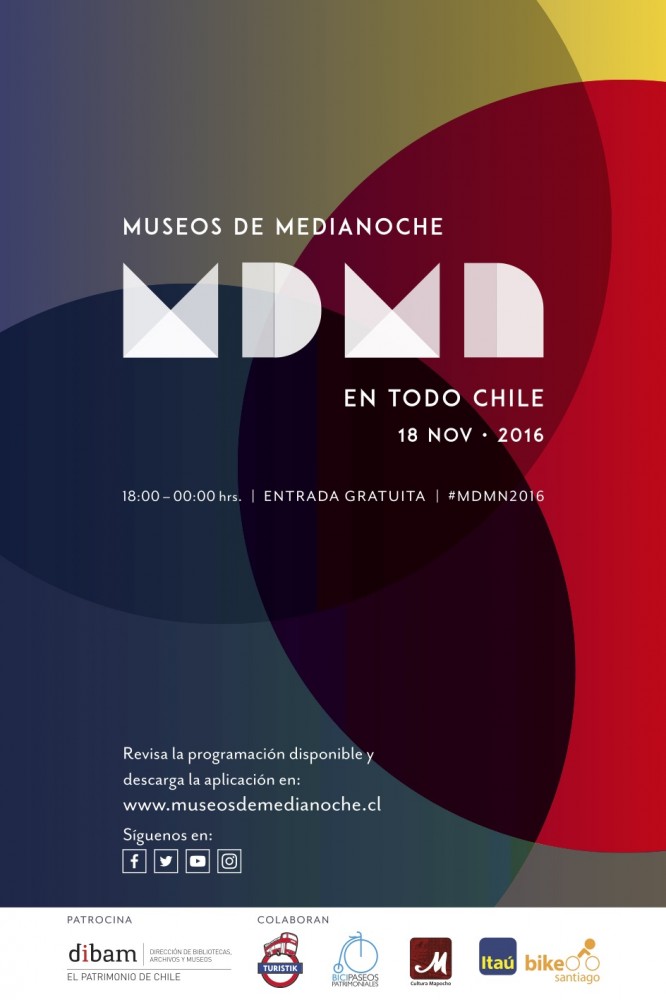 Flyer Museos de Medianoche 2016