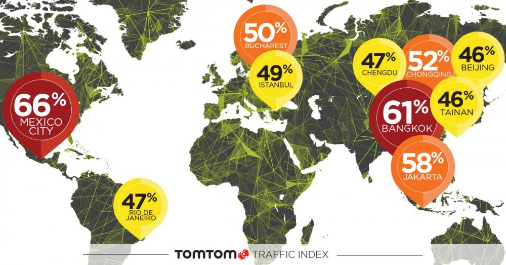 Courtesy of TomTom Traffic Index